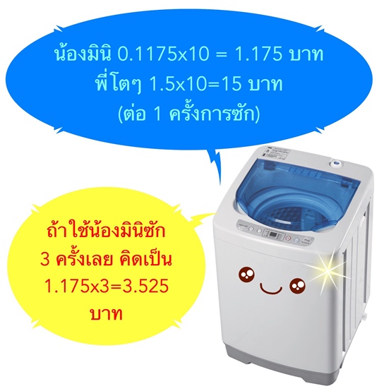 เครื่องซักผ้ามินิEasytoWashประหยัดมาก10