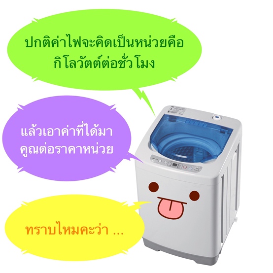 เครื่องซักผ้ามินิEasytoWashประหยัดมาก5