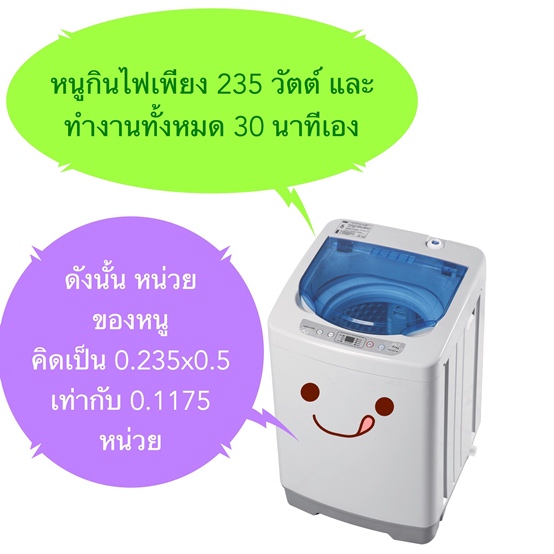 เครื่องซักผ้ามินิEasytoWashประหยัดมาก6