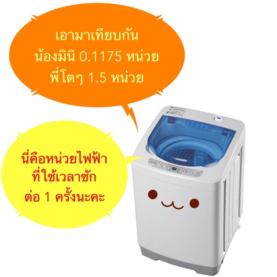 เครื่องซักผ้ามินิEasytoWashประหยัดมาก8