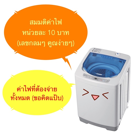 เครื่องซักผ้ามินิEasytoWashประหยัดมาก9